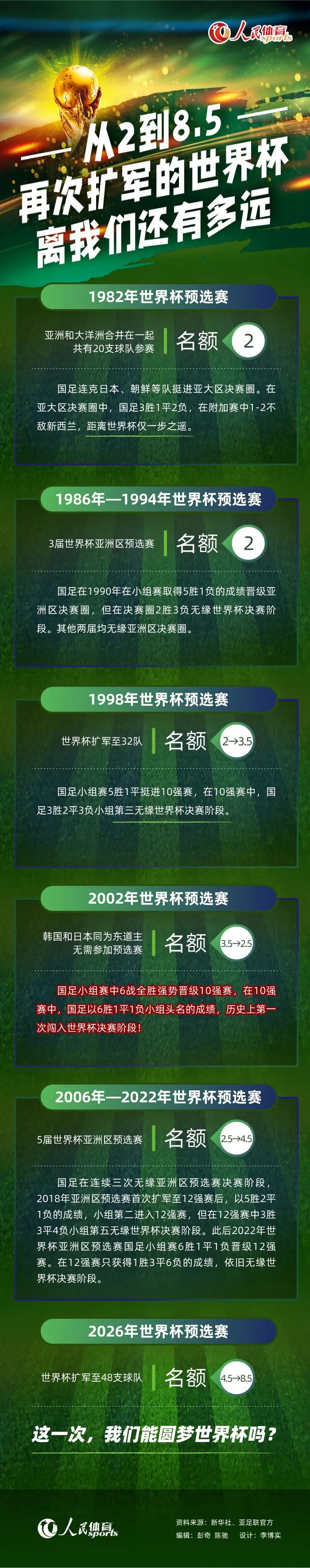 萧海龙已经很久没有真正体会到富二代的生活了，于是他便撺掇老太太，希望她能够从公司拨款买一辆豪车来充充门面。